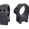 XLR Scope Rings 1 Inch