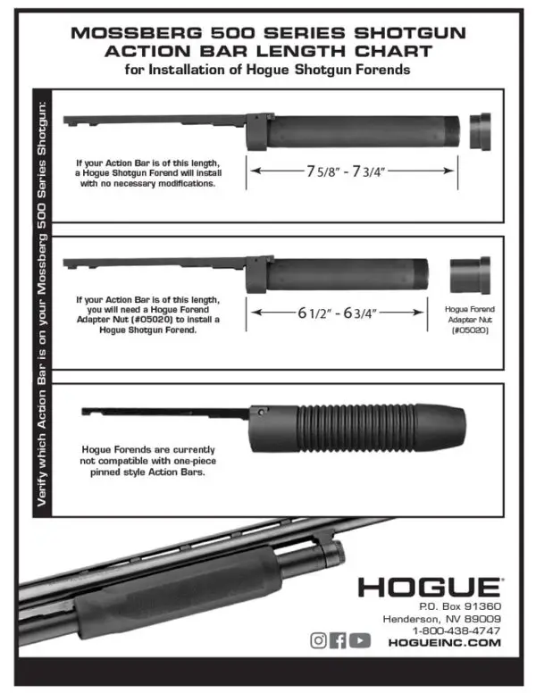 Hogue OverMolded Mossberg Stock & Forend Kit – 12” LOP, Black – Fits 500/590A1/510/Maverick 88 (12GA) - Image 3