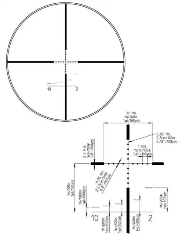 kahles Mil 2 reticle